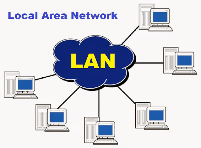 LAN এর প্রাথমিক জ্ঞান